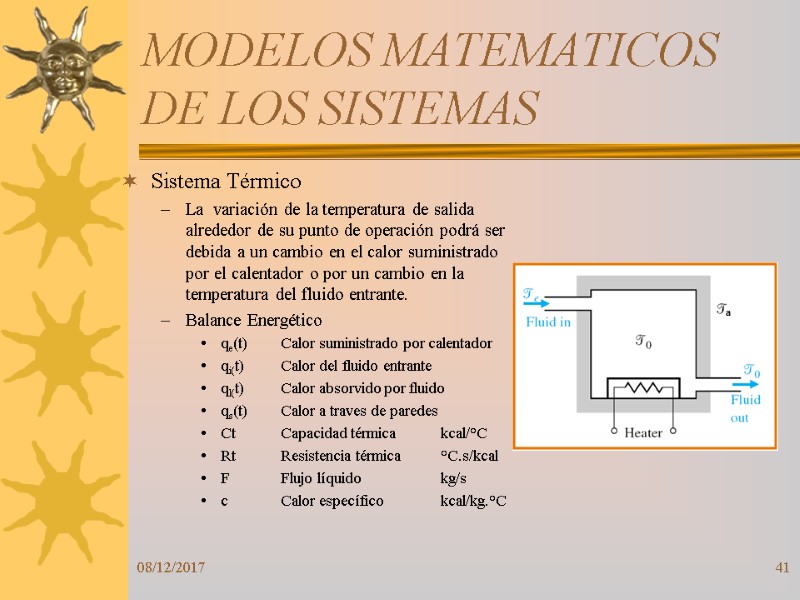 MODELOS MATEMATICOS DE LOS SISTEMAS Sistema Térmico La  variación de la temperatura de